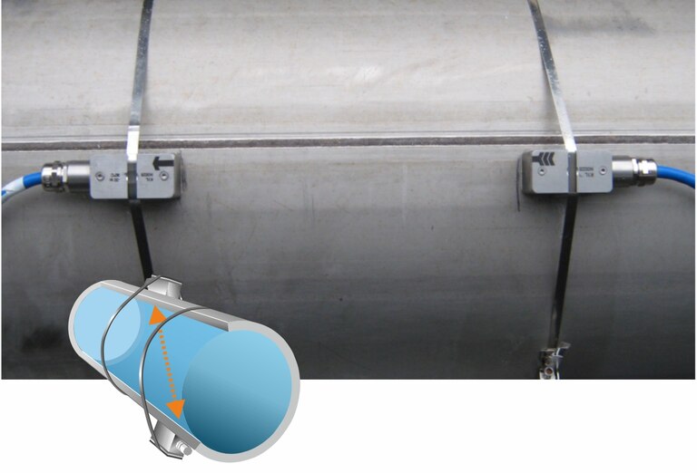 berührungsloser Durchflussmesser - Ultraschall Clamp-On-Sensoren berührungsloser Durchflussmesser - Ultraschall Clamp-On-Sensoren