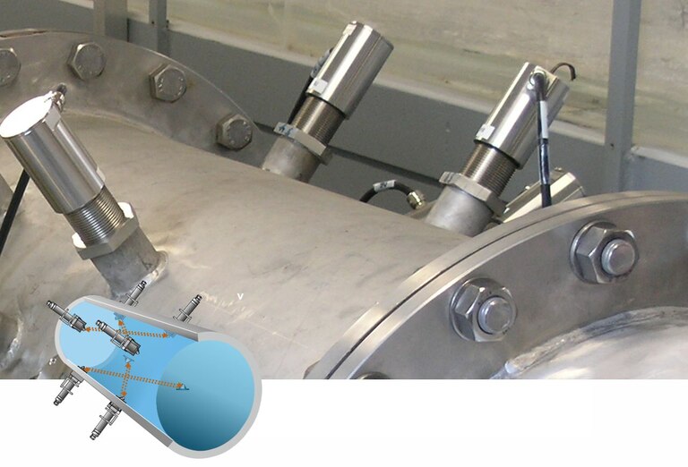 Durchflussmesser vollgefüllte Rohre Durchflussmesser vollgefüllte Rohre